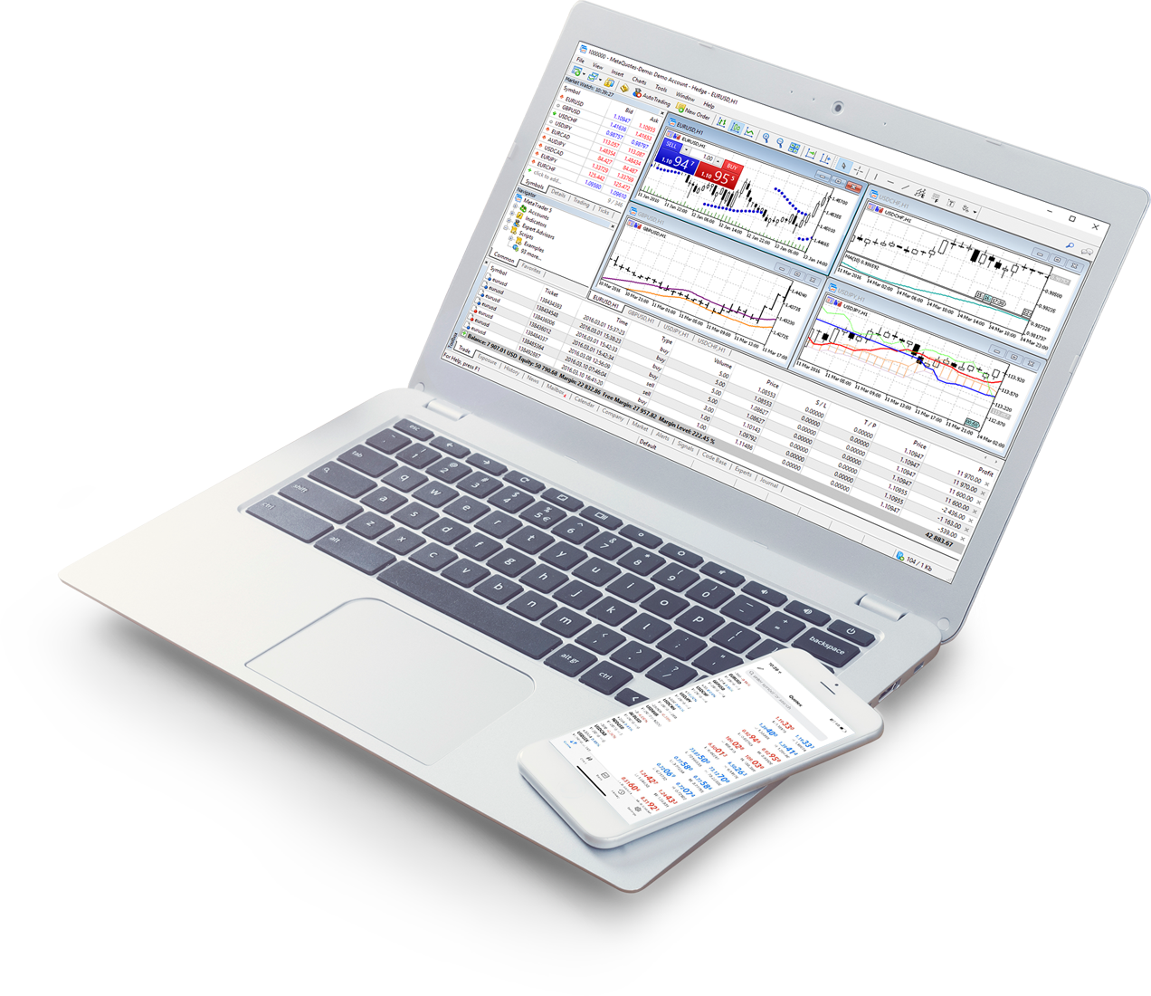 Apmefx | metatrader 5