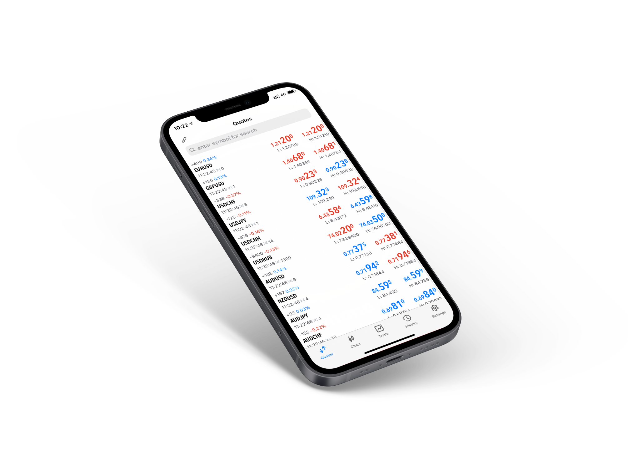 Apmefx | metatrader